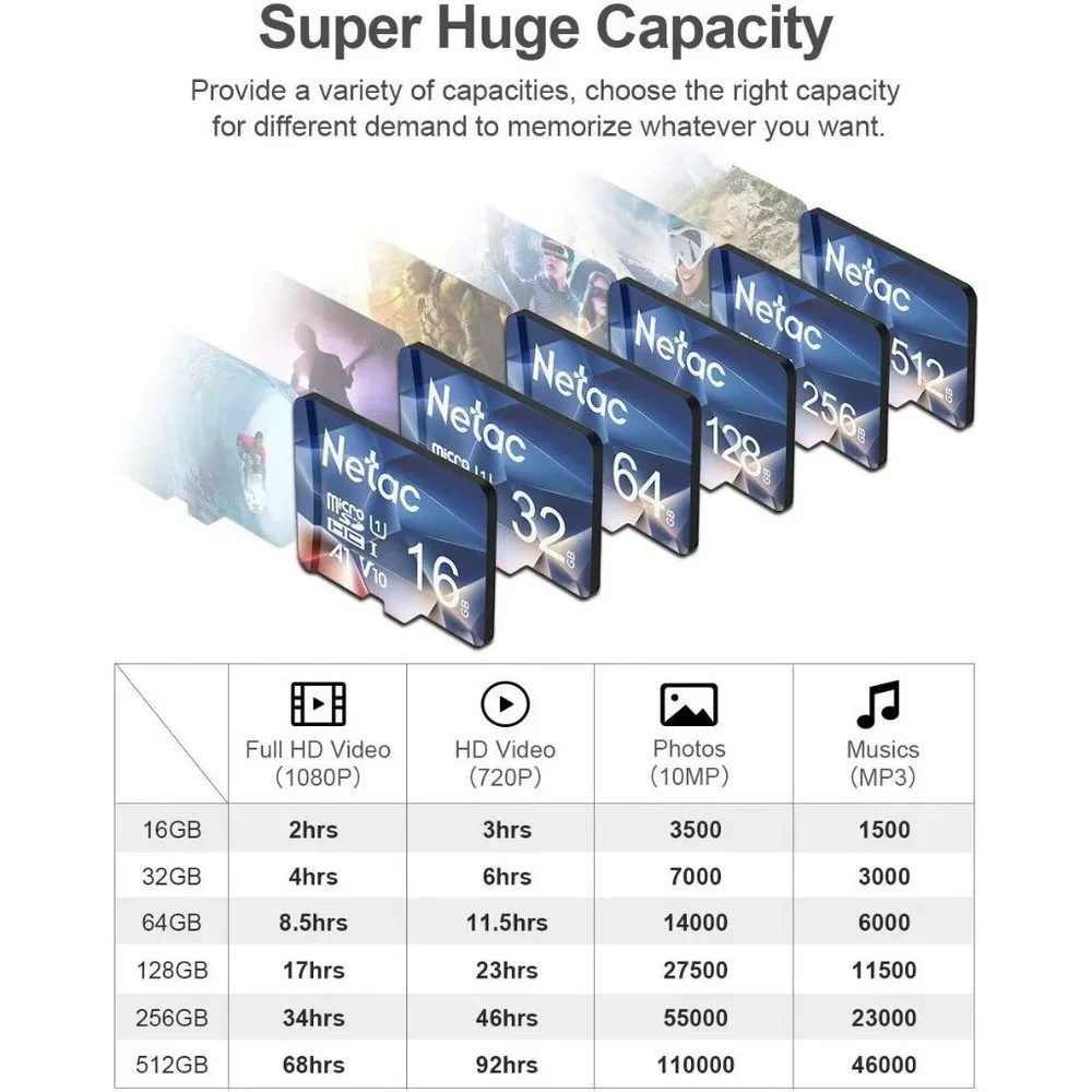 Netac 32GB Micro SD Card, microSDHC UHS-I Memory Card - 90MB/s